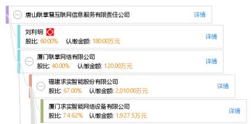 唐山聯(lián)掌慧互聯(lián)網(wǎng)信息服務(wù)有限責(zé)任公司 區(qū)域互聯(lián)網(wǎng)信息服務(wù)的探索與實(shí)踐