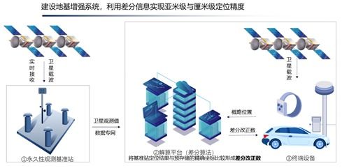 工信部移動(dòng)物聯(lián)網(wǎng)應(yīng)用優(yōu)秀案例集錦 產(chǎn)業(yè)數(shù)字化篇——物聯(lián)網(wǎng)技術(shù)研發(fā)轉(zhuǎn)型實(shí)踐