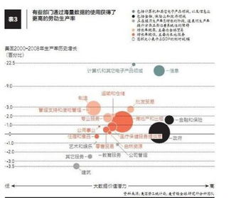 大數(shù)據(jù)時(shí)代的商業(yè)角逐 阿里、1號(hào)店與互聯(lián)網(wǎng)數(shù)據(jù)服務(wù)全周期掘金